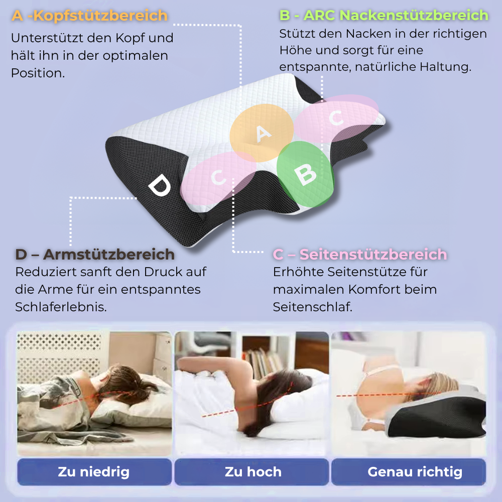 Cushineck - Ergonomisches Nackenkissen