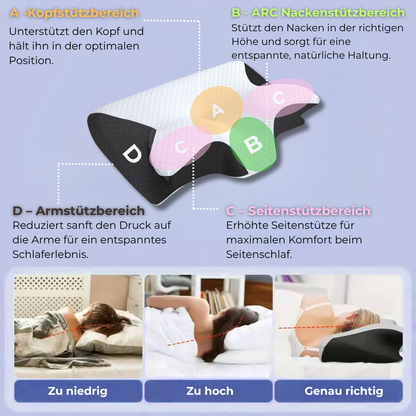 Cushineck - Ergonomisches Nackenkissen
